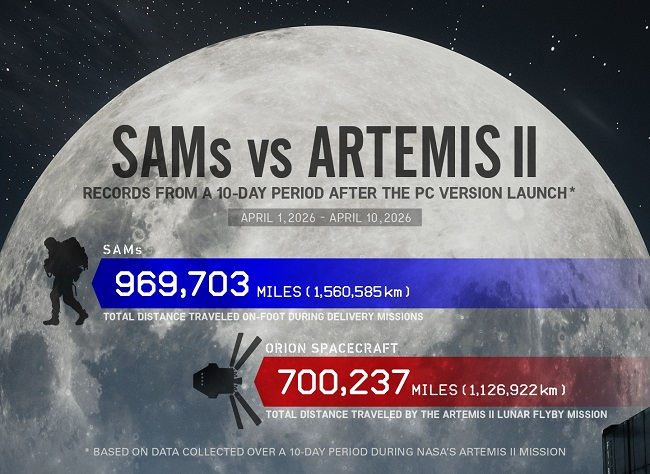  Увеличение по нажатию (источник изображения: Kojima Productions) 