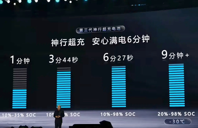  Источник изображения: CarNewsChina 