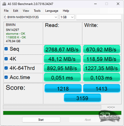  ATTO Disk Benchmark (от аккумулятора) 