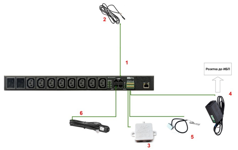  Подключение датчиков к контроллеру NetPing 8/PWR-220 v7.6/ETH 