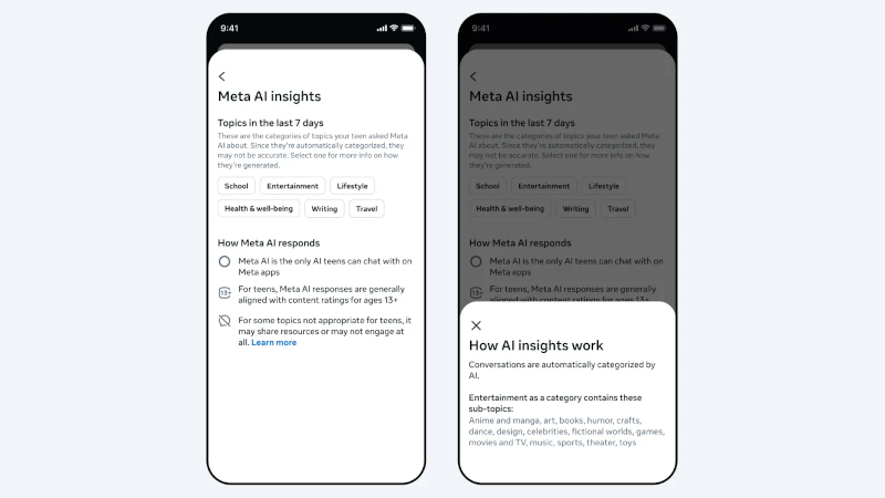  Источник изображения: *** 