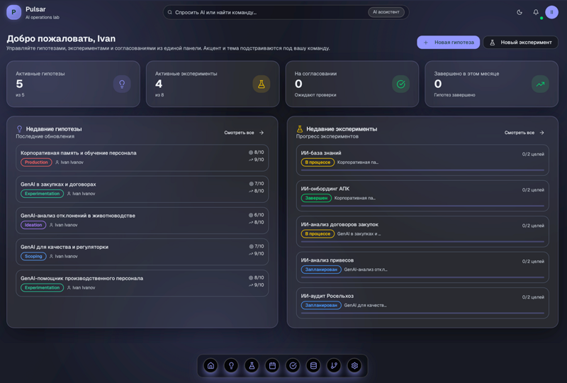  Источник изображения: ai-office.k2.tech 