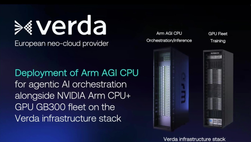  Источник изображения: Verda 