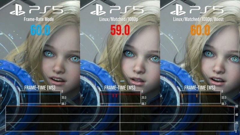  Источник изображений: Digital Foundry 