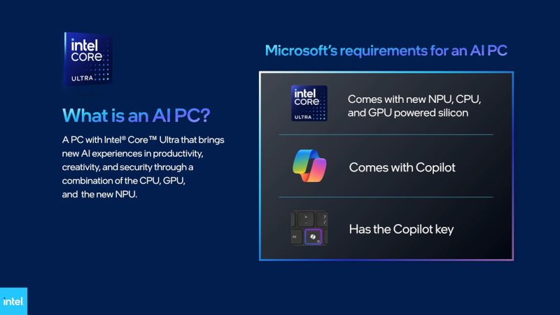  Источник изображения: intel.com, microsoft.com 