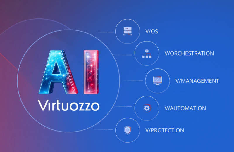  Источник изображений: Virtuozzo 