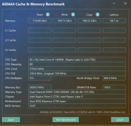  Core i9-14900K 