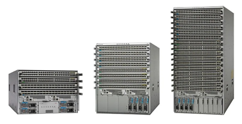  Источник изображения: Cisco 
