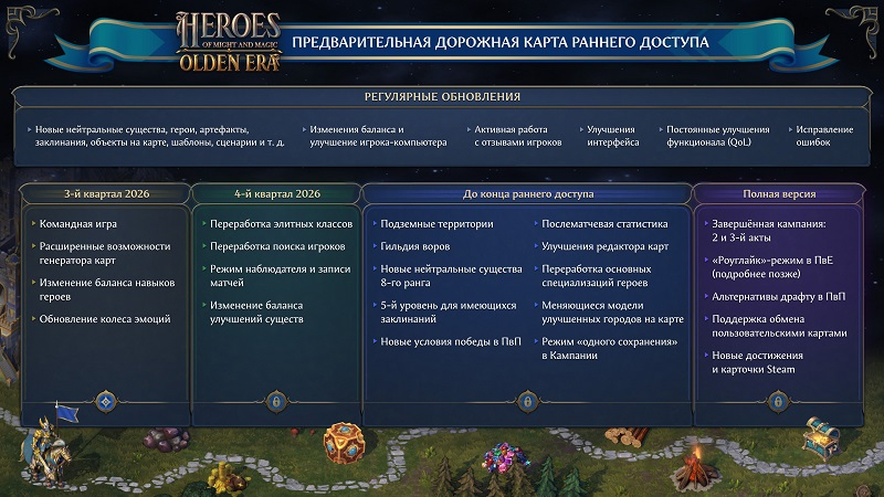  Источник изображения: Steam 