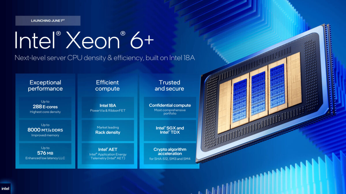 Intel выпустила Xeon 6+ — первые процессоры Xeon на Intel 18A предлагают до 288 E-ядер