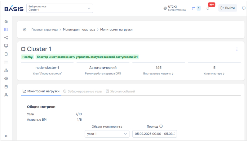  Центральная панель кластера Basis Resource Optimizer (Изображения &laquo;Базис&raquo;) 