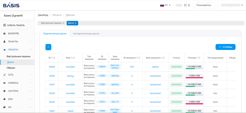  Доступные в Basis Dynamix Enterprise диски виртуальных машин 