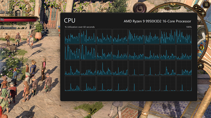  Загрузка ядер в игре у Ryzen 9 9950X3D2 
