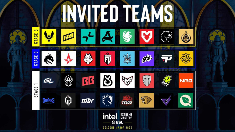  Команды, принявшие участие в IEM Cologne Major 2026 