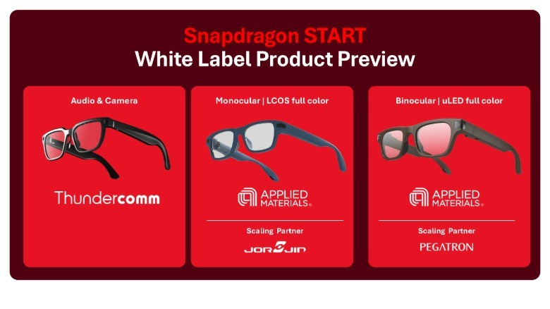 Qualcomm представила процессор Snapdragon Reality Elite для умных очков, AR- и XR-гарнитур
