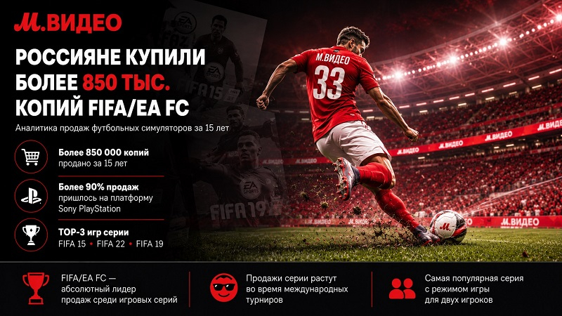  Источник изображения: &laquo;М.Видео&raquo; 