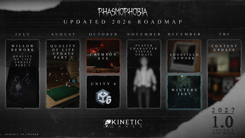  Источник изображения: Kinetic Games 