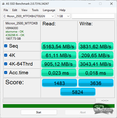  AS SSD Benchmark (от электросети) 