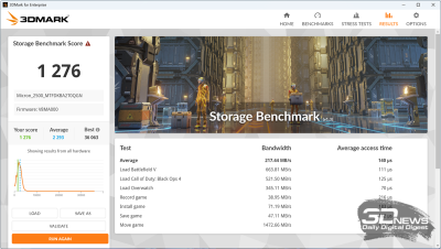  3DMark storage (от аккумулятора) 