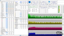  7-Zip 