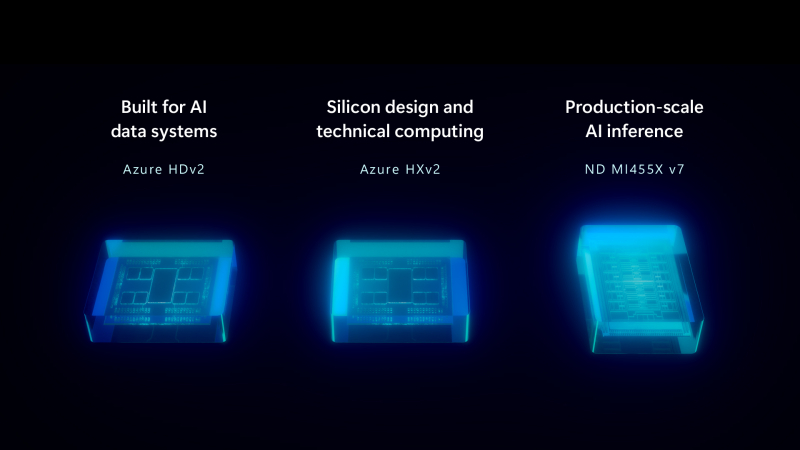  Источник изображения: Microsoft 