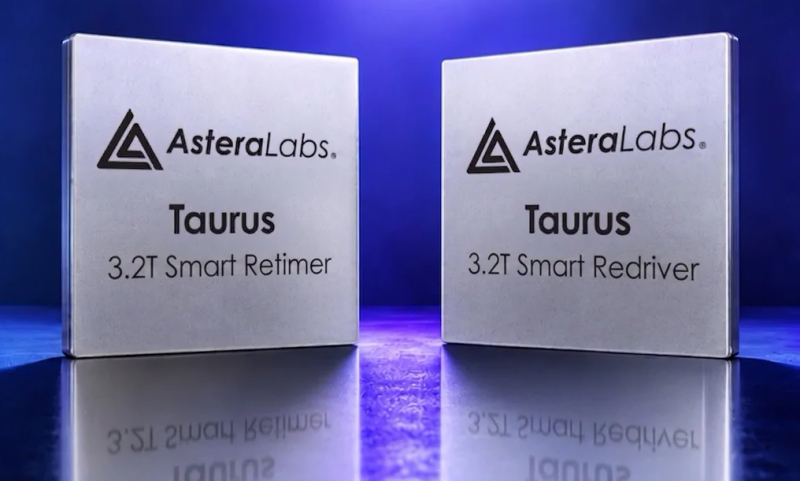  Источник изображений: Astera Labs 