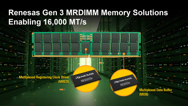  Источник изображения: Renesas Electronics 