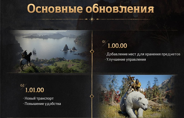  Инфографика вышедших патчей (увеличение по нажатию) 