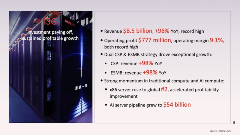  Источник изображений: Lenovo 