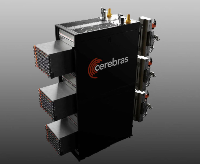  Источник изображений: Cerebras 