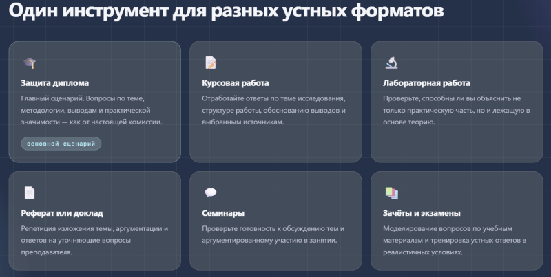  Сценарии использования ThesisAudit 