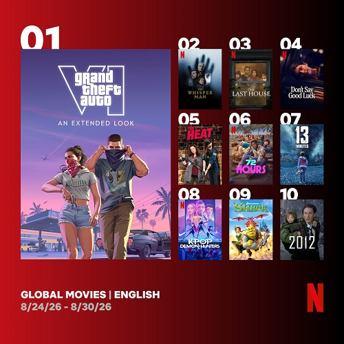  Источник изображения: Netflix 