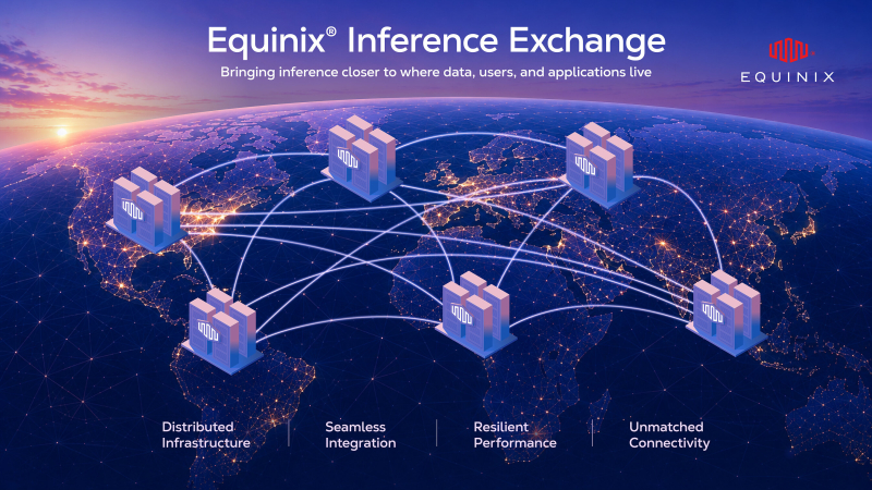  Источник изображения: Equinix 