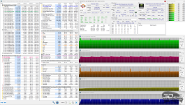  Config TDP 120 ватт 