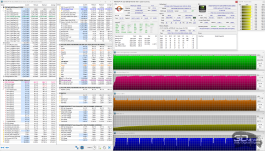  Config TDP 200 ватт 