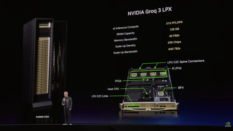  Источник изображения: NVIDIA 