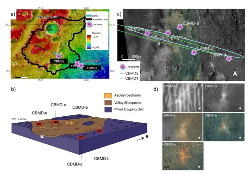  Источник изображения: Geophysical Research Letters 2026 