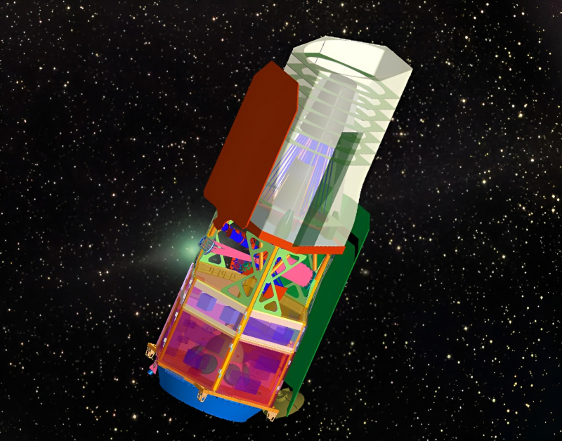  Оригинальная концепция телескопа WFIRST с диаметром зеркала 1.3 м. Графика NASA 