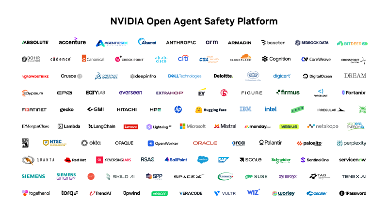 Источник изображения: NVIDIA 