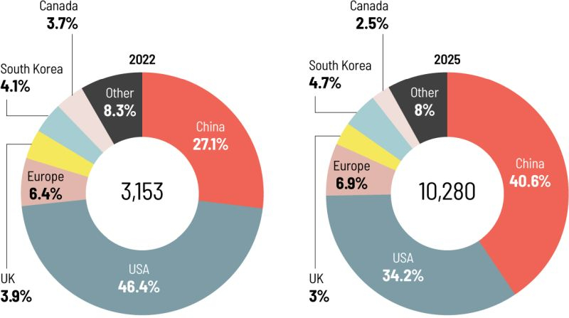  Источник изображения: South China Morning Post 