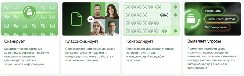  Источник изображения: infowatch.ru 