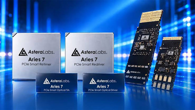  Источник изображения: Astera Labs 