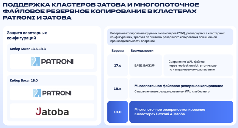  Источник изображений: &laquo;Киберпротект&raquo; / cyberprotect.ru 